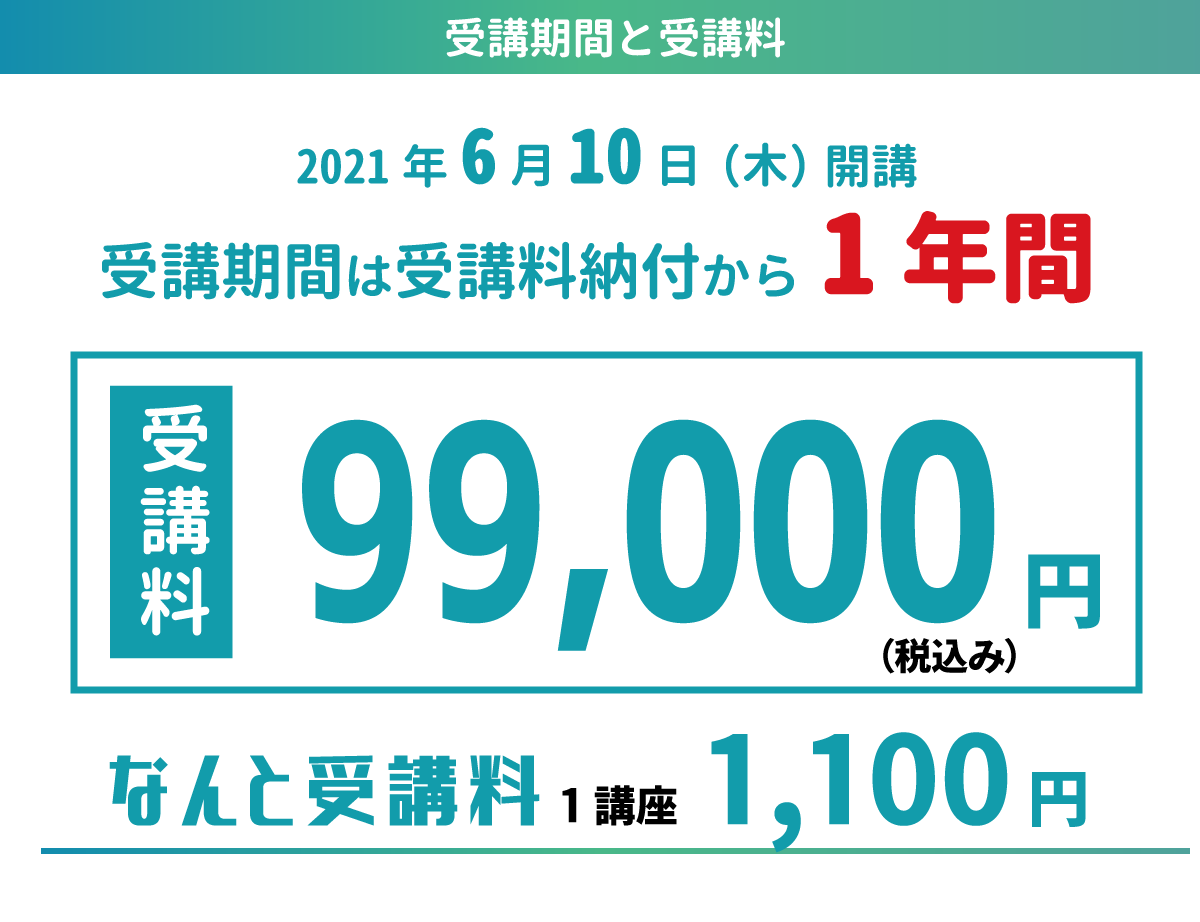 受講期間と受講料
